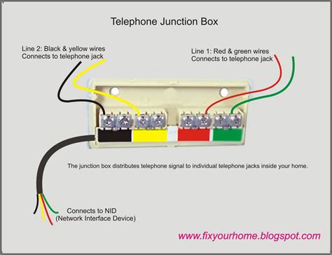 phone junction box diagram